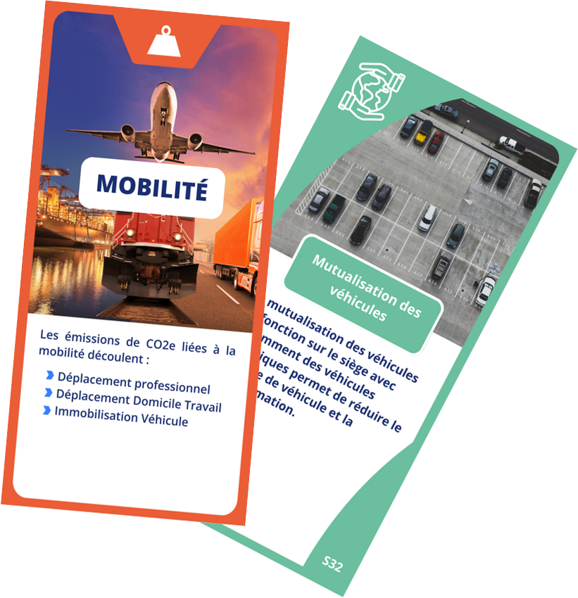 Carte personnalisée