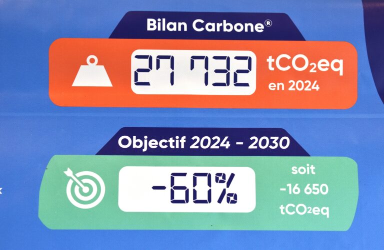 Fresque du Bilan Carbone et objectif